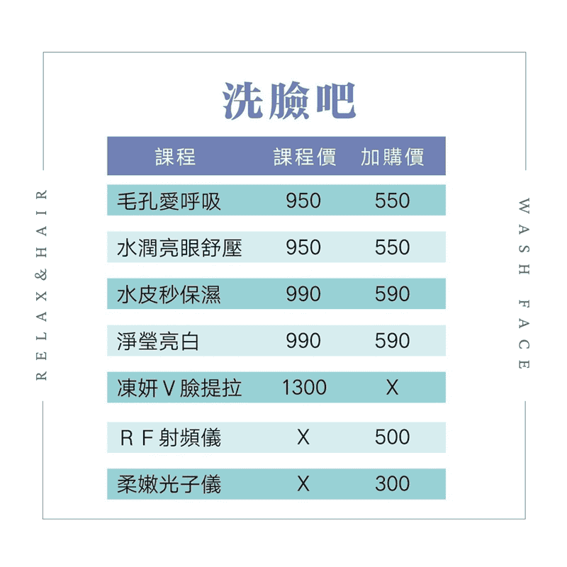 新莊店「別丟臉」美膚店：臉部保養推廌，讓肌膚煥然一新，快來體