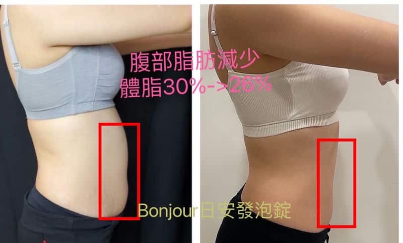 沐淨科技體雕診所：體驗科學減重的輕鬆之路