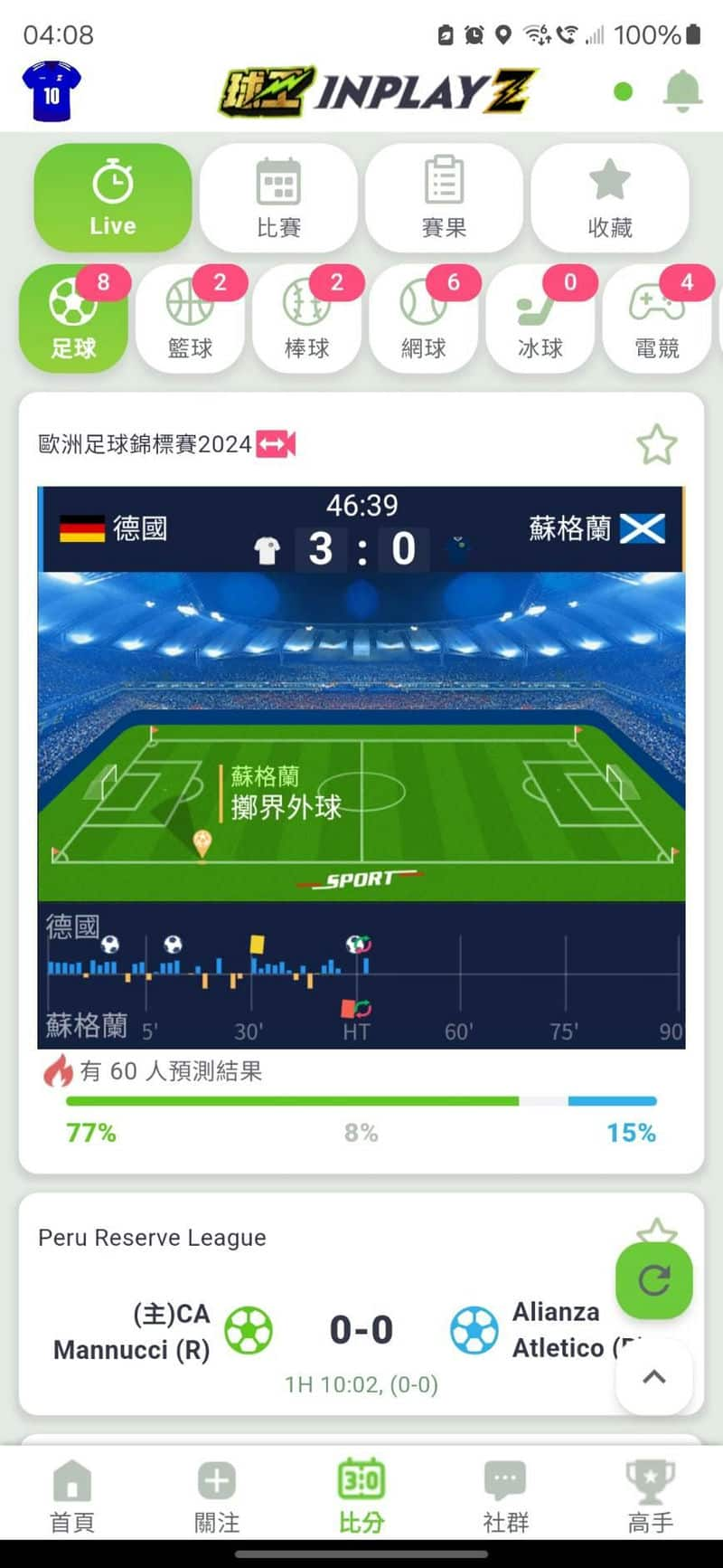 球王inplayZ帶你深入歐國盃——那些你不知道的小秘密