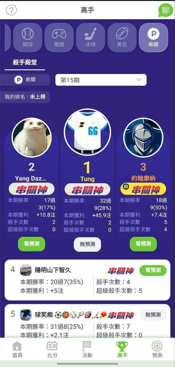 靠著球王inplayZ運彩分析平台，我的運彩生活變得更輕鬆