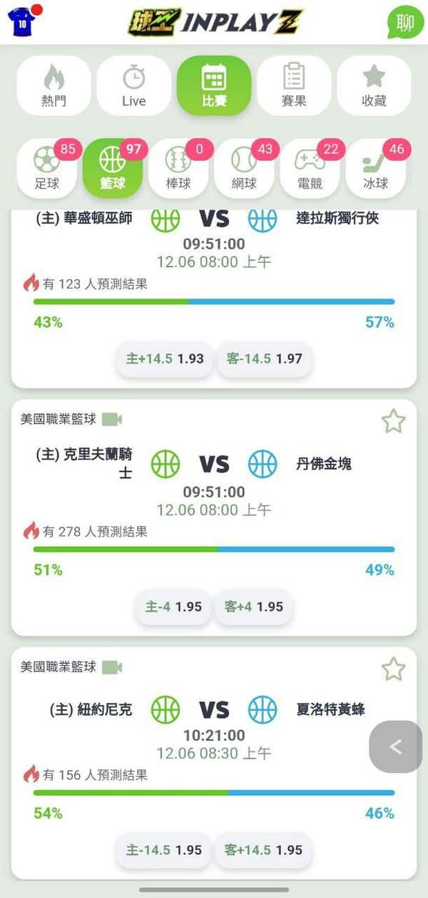 球王inplayZ運彩分析平台：輕鬆試用，不花一毛錢！