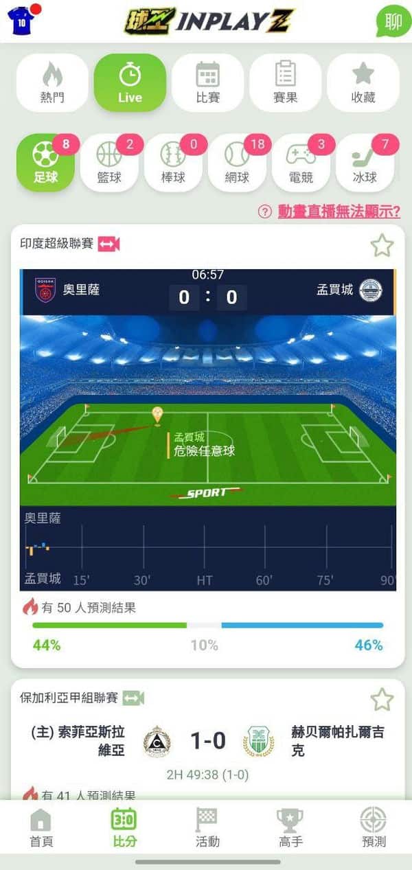 2025運彩新手必備！體驗球王inplayZ運彩分析平台的三