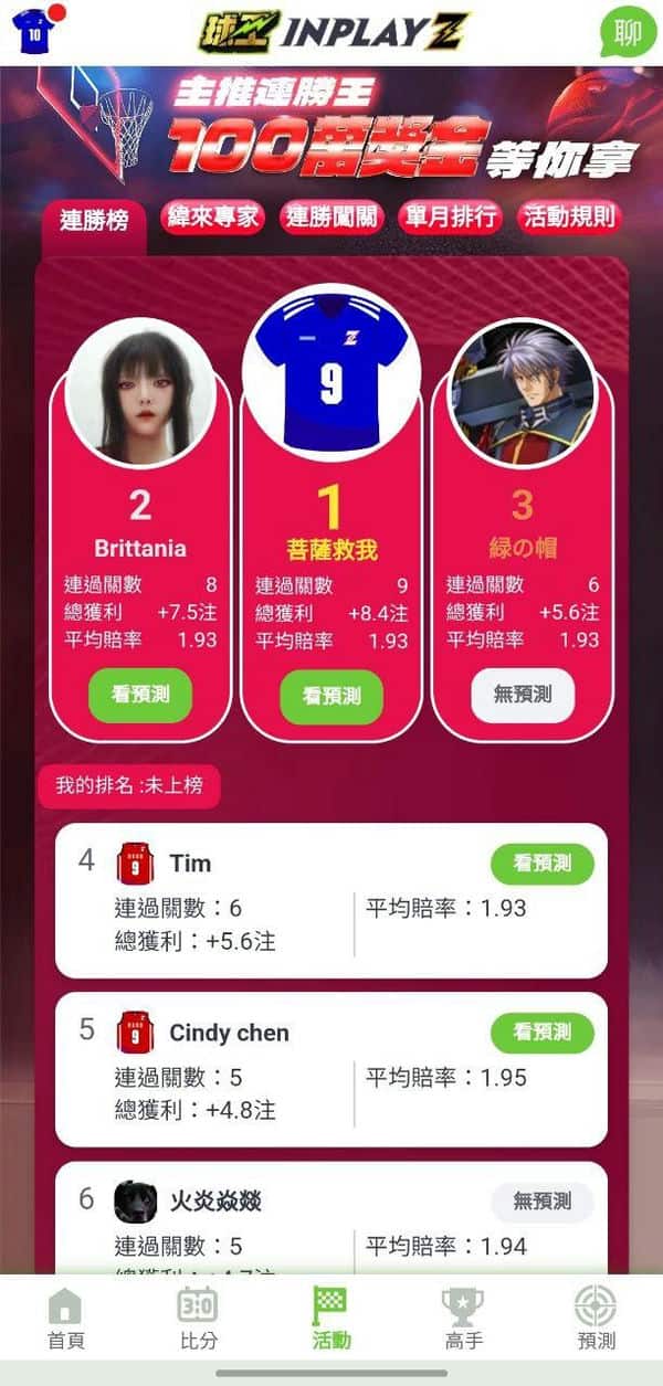 NBA運彩心得分享2025：球王inplayZ運彩分析平台的