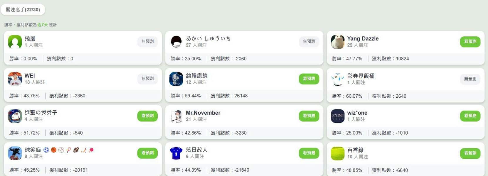 球王inplayZ運彩分析平台：贏得高額獎金的神奇體驗
