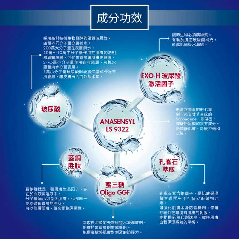 力empower護膚美容專區助你擁有完美肌膚，生物纖維面膜是