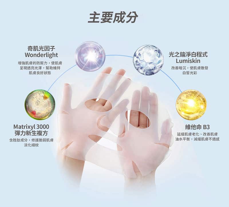 力empower護膚美容專區助你擁有完美肌膚，生物纖維面膜是
