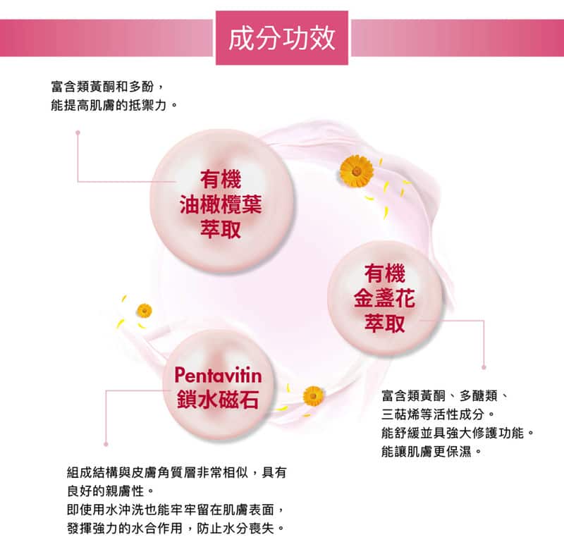力Empower面膜，讓乾燥肌回歸柔嫩水感