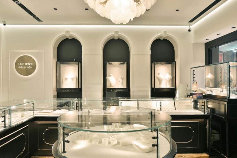 《LUCIEN'S路森黃金珠寶：緊急資金需求的可靠夥伴》