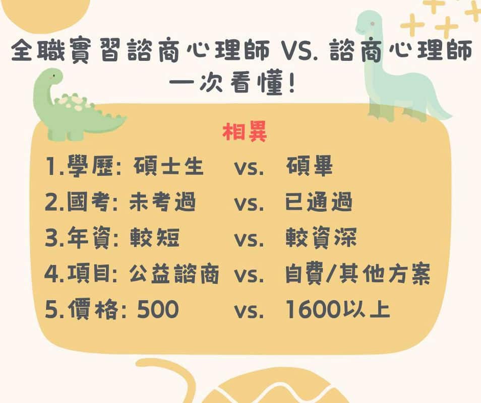 2025年爲什麼我選擇尼思湖心理諮商所面對職場挑戰